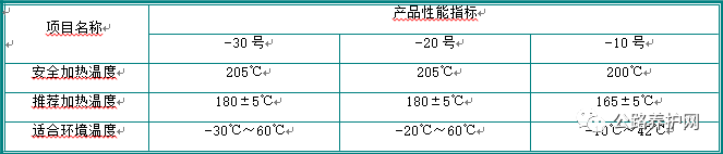 路面嵌缝、裂缝处治施工要点_22