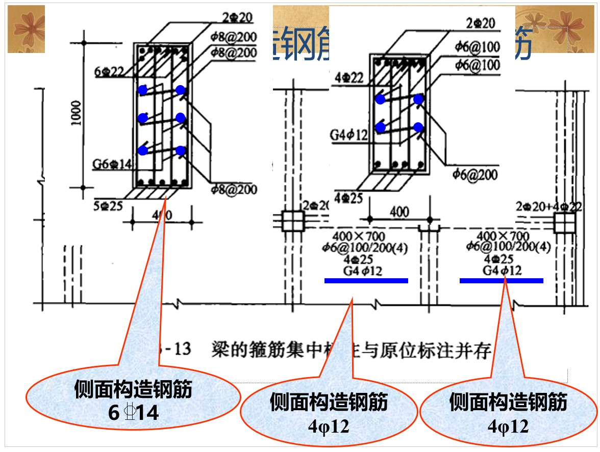 梁截面箍筋怎么画图片