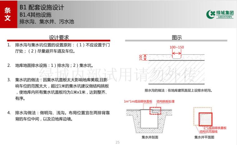 住宅装饰标准化资料下载-住宅地下停车空间设计标准化（PDF+140页） 