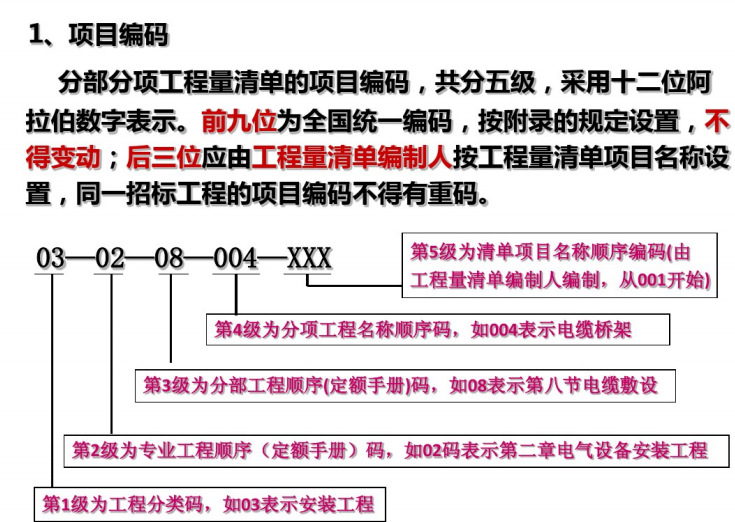 建筑电气造价知识总结-项目编码