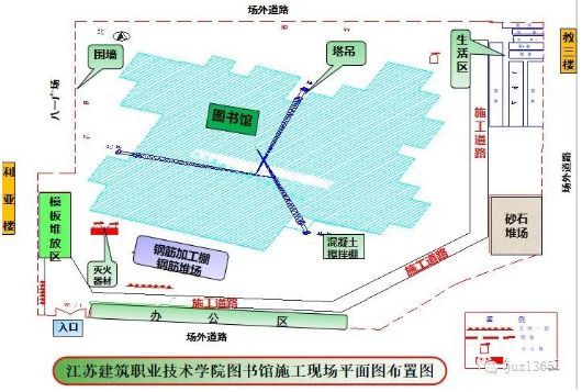 现场临时排水平面布置资料下载-手把手教会你做施工现场平面布置图！