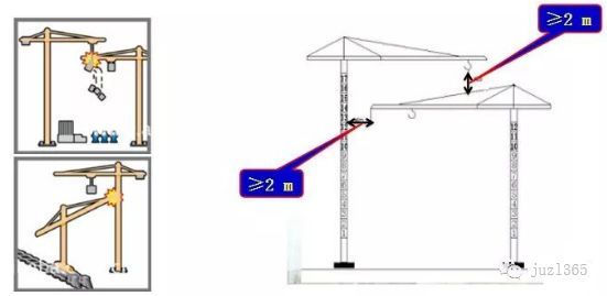 手把手教会你做施工现场平面布置图！_12