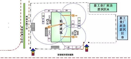 手把手教会你做施工现场平面布置图！_15