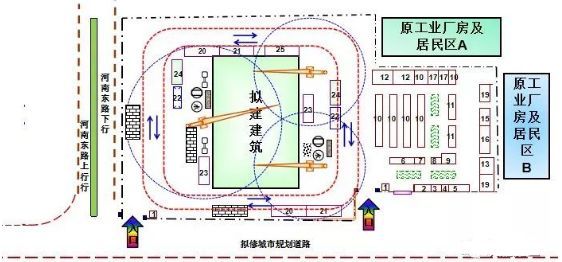 手把手教会你做施工现场平面布置图！_17