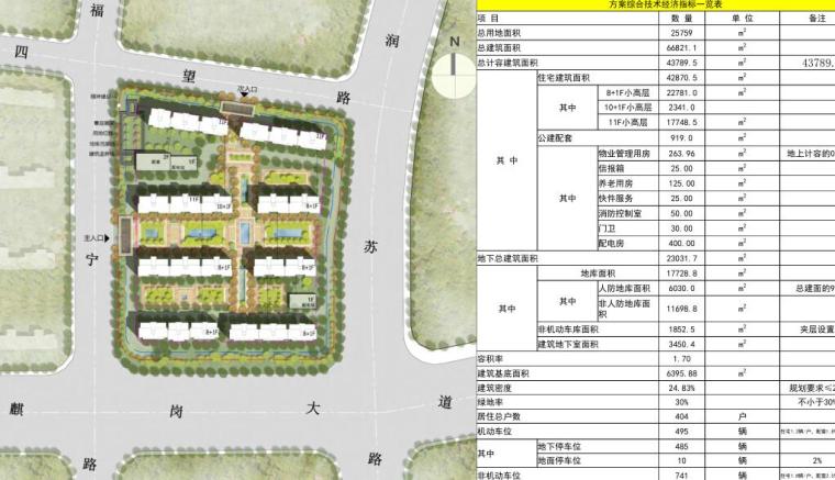 [江苏]阳光城南京小高层洋房住宅建筑方案-总平面图