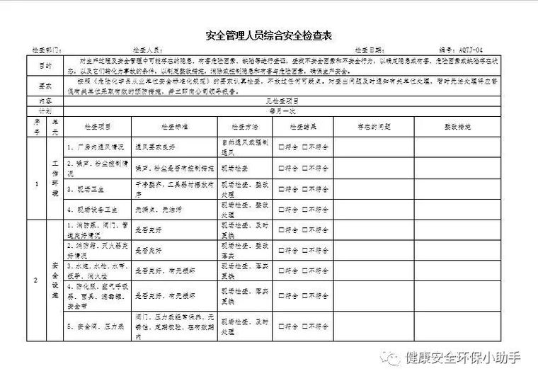 一整套企业安全检查表，拿来直接用！_11