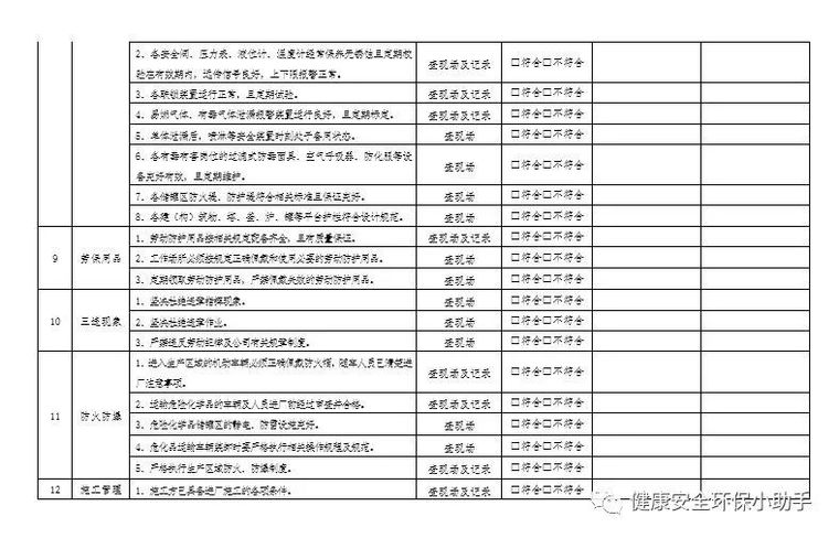 一整套企业安全检查表，拿来直接用！_6