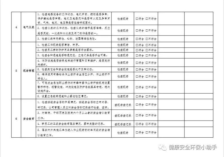 一整套企业安全检查表，拿来直接用！_8