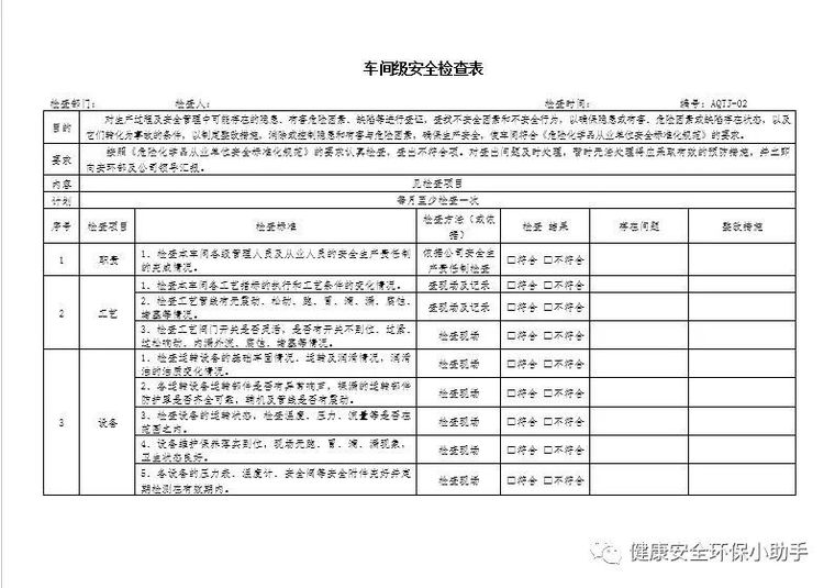 一整套企业安全检查表，拿来直接用！_7