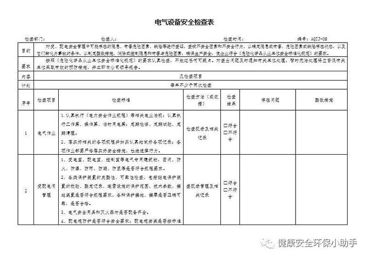 一整套企业安全检查表，拿来直接用！_19