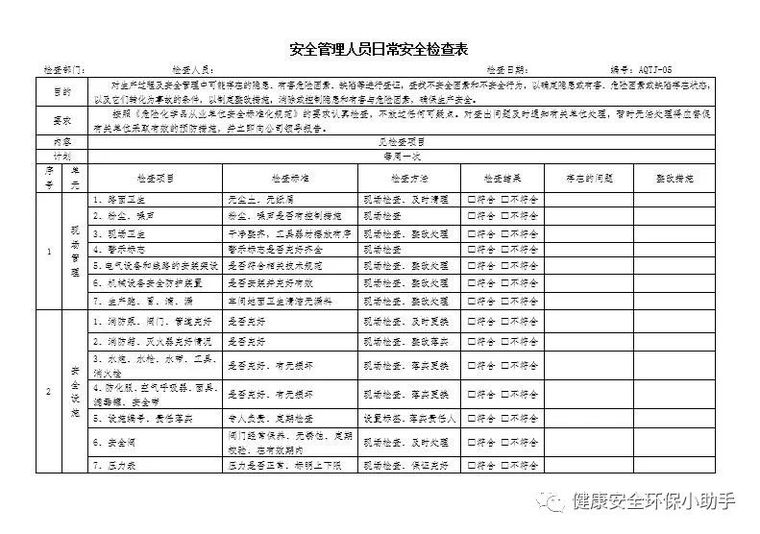 一整套企业安全检查表，拿来直接用！_14