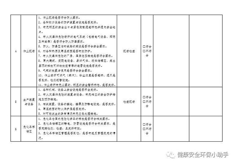 一整套企业安全检查表，拿来直接用！_22