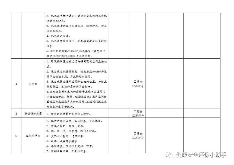 一整套企业安全检查表，拿来直接用！_32