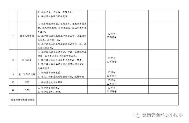 一整套企业安全检查表，拿来直接用！_33