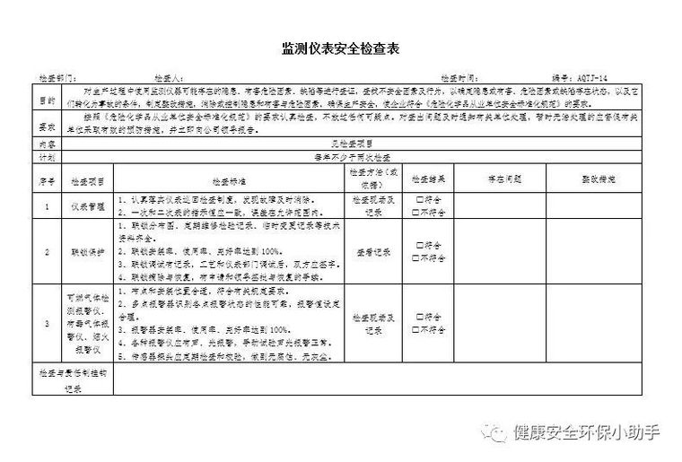 一整套企业安全检查表，拿来直接用！_34