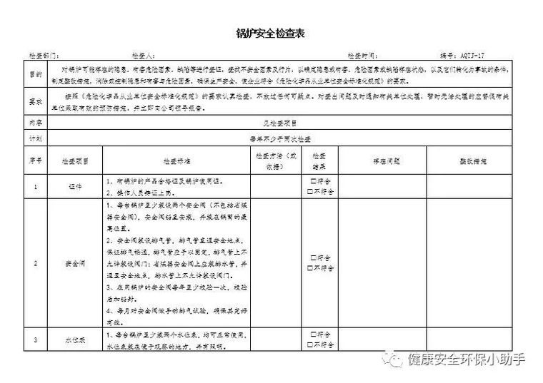 一整套企业安全检查表，拿来直接用！_31