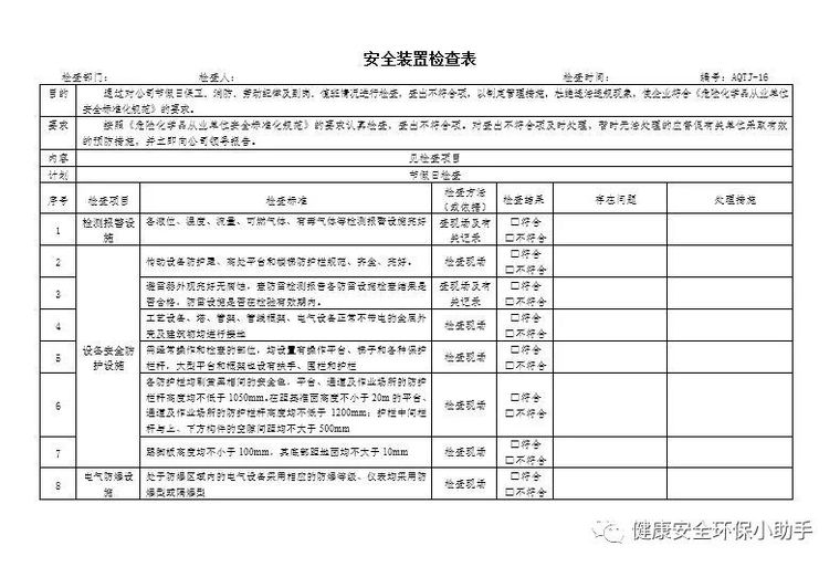 一整套企业安全检查表，拿来直接用！_36