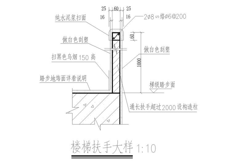 楼梯扶手大样