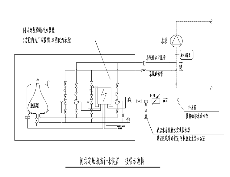 四川101层五星酒店综合楼暖通施工图-闭式定压膨胀补水装置