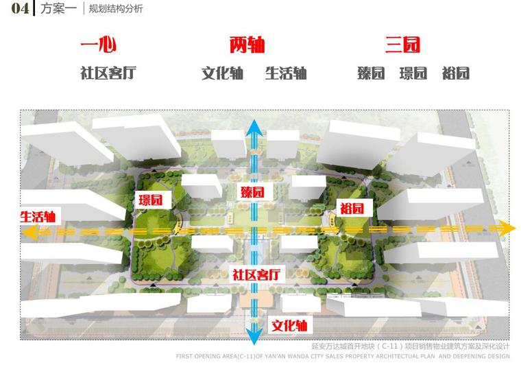 [陕西]新古典住宅建筑方案及深化设计_PDF-规划结构分析