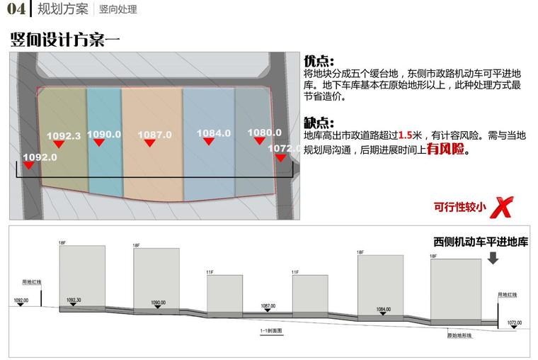 [陕西]新古典住宅建筑方案及深化设计_PDF-竖向处理一