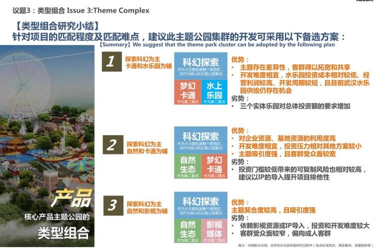 风情小镇总体规划资料下载-保利孝感临空区凤凰旅游区项目总体规划投标