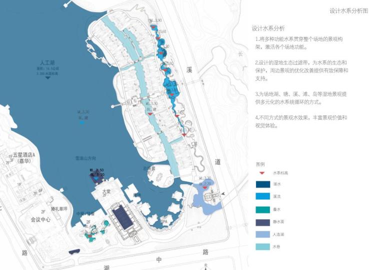 [江苏]新中式风格酒店住宅景观深化设计-设计水系分析图