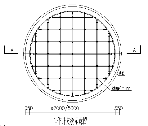 建工模板施工方案资料下载-污水管道顶管专项施工方案(专家论证版本)