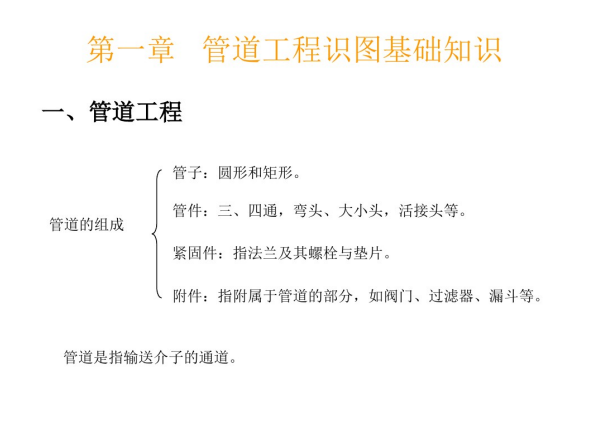 安装预算中给排水、采暖工程与施工工艺讲义-管道工程基础知识