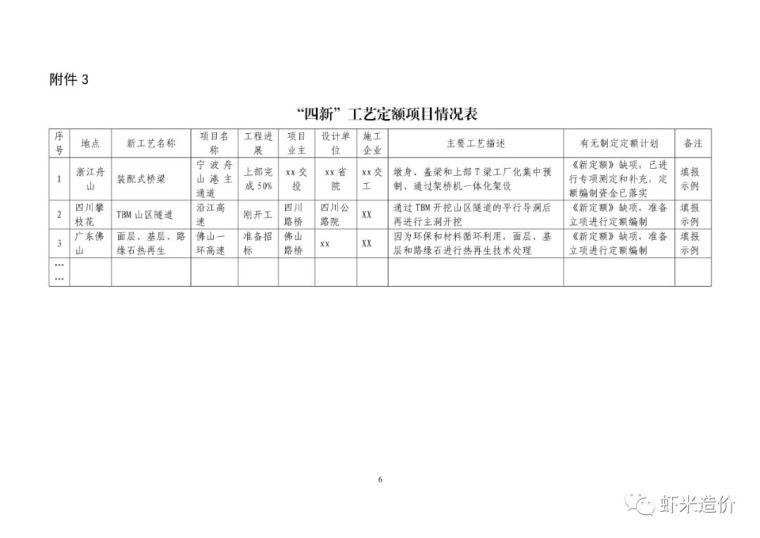 新！2018定额勘误、新材料新机械、缺项定额_6