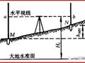 咦！水准仪原来这么简单啊！收藏收藏！