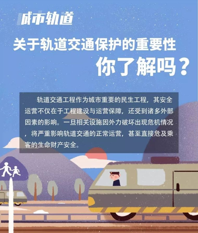 沥青路面预防性养护重要性资料下载-一图看懂轨道交通保护的重要性