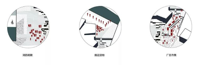 建筑师用园林意趣造厂房_45