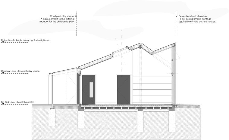 英国伊顿索肯幼儿园-_1401-Building-Section