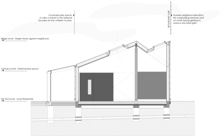 英国伊顿索肯幼儿园-_1401-Building-Section2