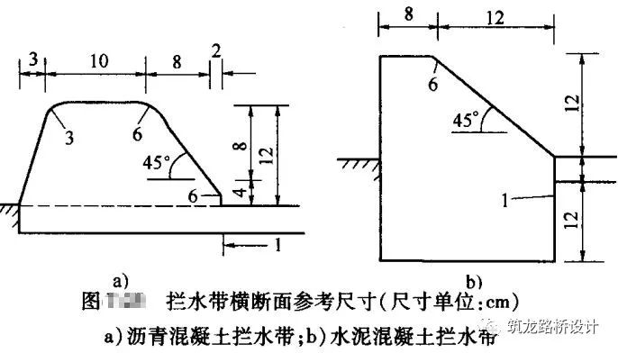 (1)宽度小于3m且表面采用铺面封闭的中央分隔带排水,降落在分隔带上的