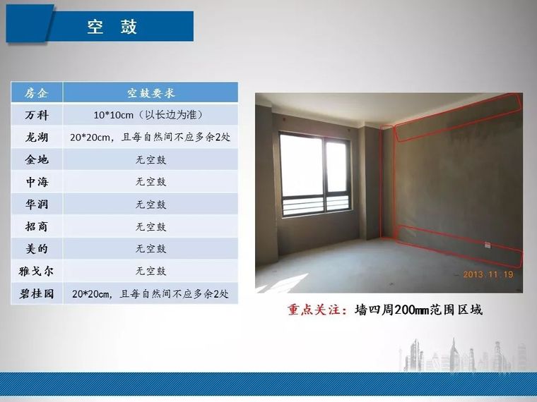 建筑工程质量实测实量常见问题管控|PPT_60