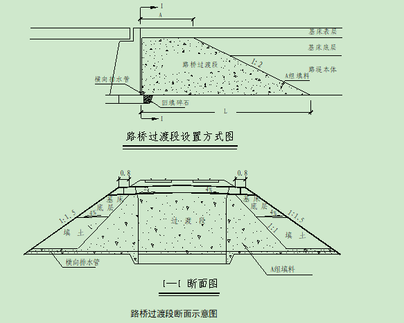 砌筑作业指导图资料下载-过渡段施工作业指导书