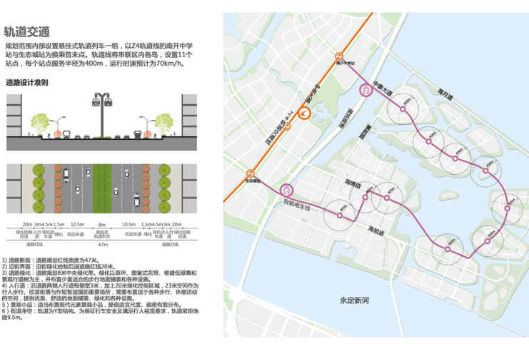 天津生态城临海新城城市设计文本（TJ设计）-轨道交通