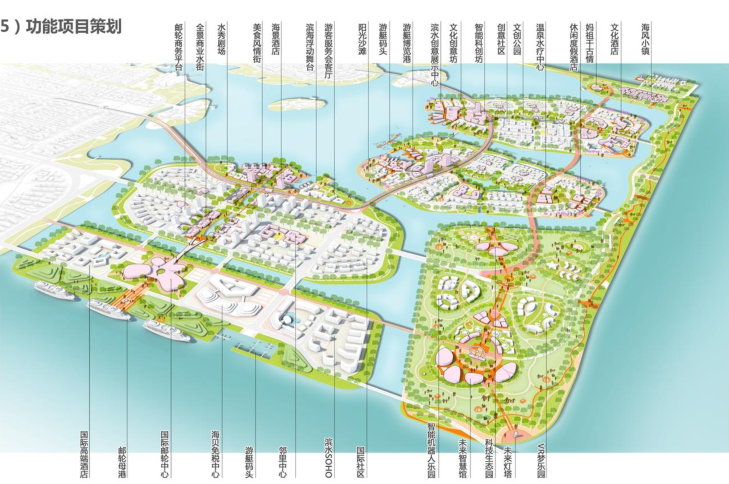 天津生态城临海新城城市设计文本（TJ设计）-功能项目策划