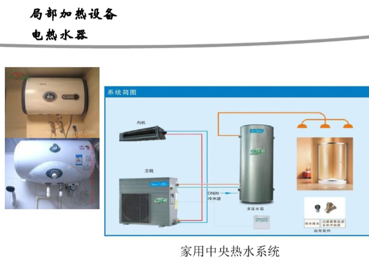 自然循环热水供应系统资料下载-建筑内部室内热水供应系统