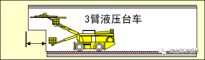 施工技术交底工字钢资料下载-公路隧道施工技术，挖出“五星级”隧道！