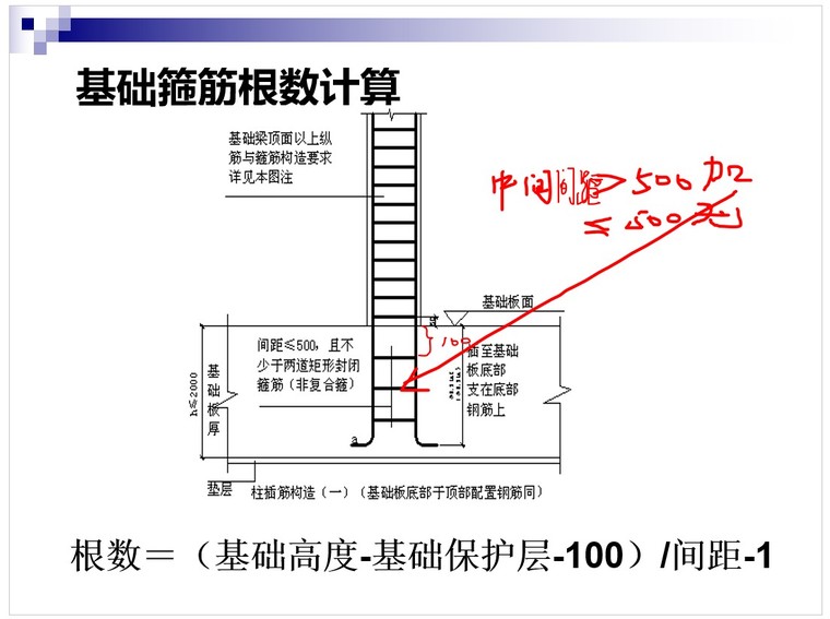 柱识图与钢筋计算（ppt格式，44页）-2、基础箍筋根数计算