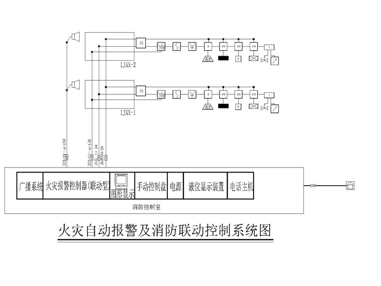 年出栏3千万只土鸡育雏育成场电气图-火灾自动报警及消防联动控制系统