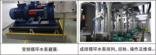 机电BIM必备-通风工程施工质量验收要点_20