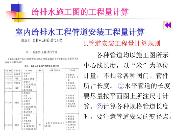 给排水工程施工图的工程量计算详解-管道工程量计算