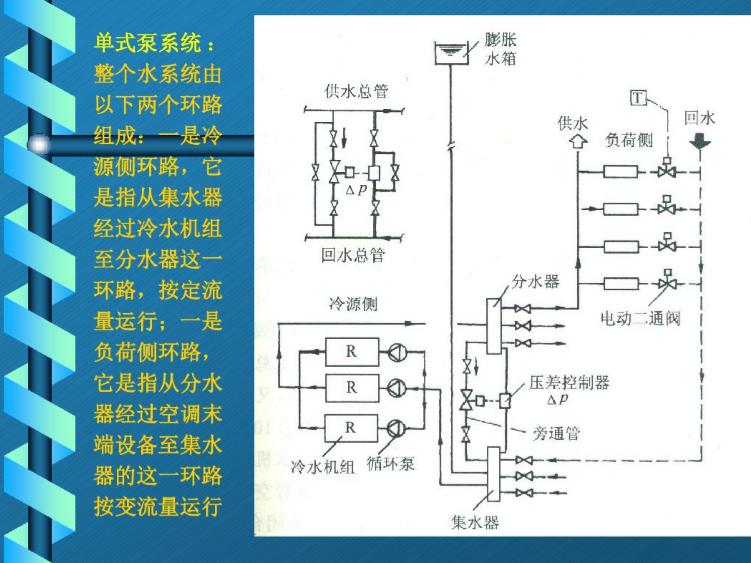 中央空调水系统设计-单式泵系统