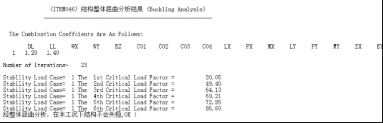 一般钢结构二阶效应系数计算及屈曲分析_32