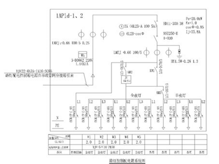 年出栏3千万只土鸡育雏育成场电气图-路灯控制