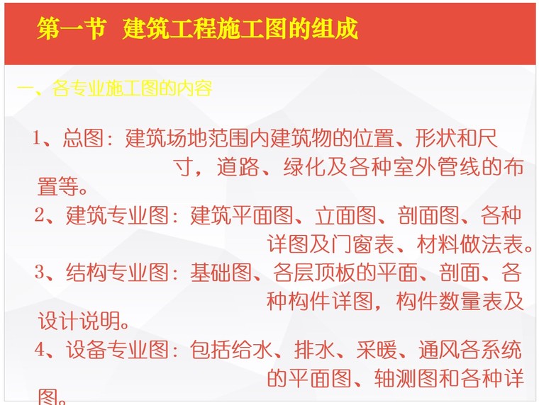 建筑识图大全-从入门到精通-1、建筑工程施工图的组成